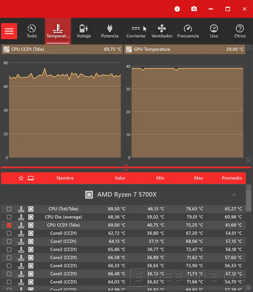 Geeknetic AMD Ryzen 7 5700X  11