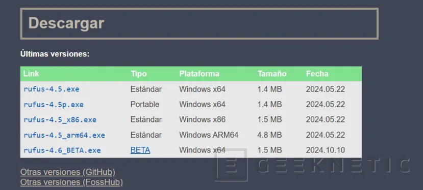 Geeknetic Fin del Soporte de Windows 10: Qué supone y qué opciones tenemos 6