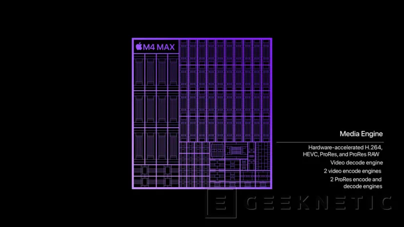 Geeknetic Nuevos procesadores Apple M4, M4 Pro y M4 Max con hasta 16 núcleos de CPU, 40 de GPU y con Apple Intelligence 8