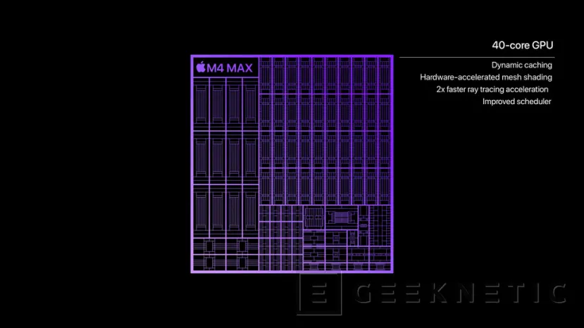 Geeknetic Nuevos procesadores Apple M4, M4 Pro y M4 Max con hasta 16 núcleos de CPU, 40 de GPU y con Apple Intelligence 7