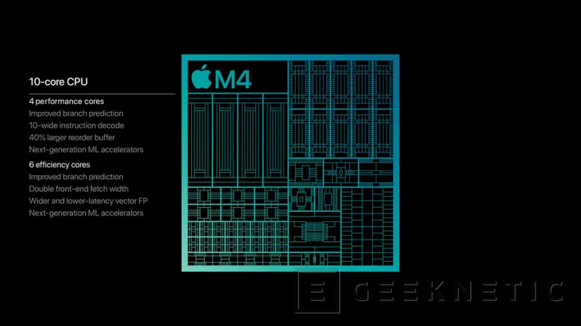 Geeknetic Nuevos procesadores Apple M4, M4 Pro y M4 Max con hasta 16 núcleos de CPU, 40 de GPU y con Apple Intelligence 2