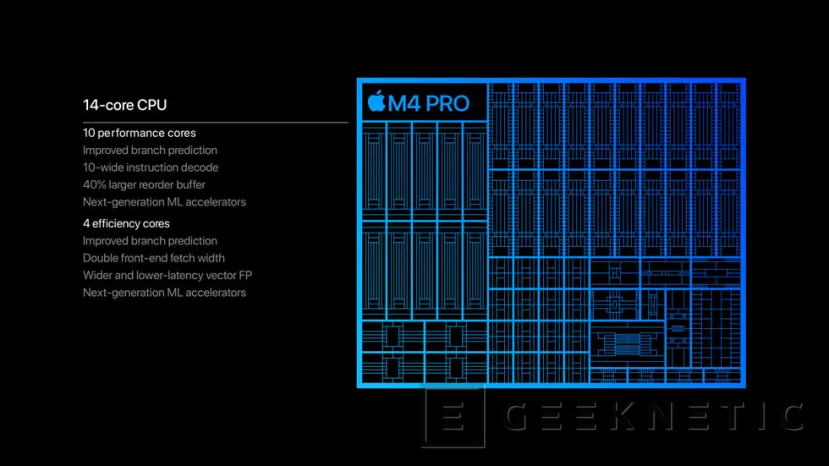 Geeknetic Nuevos procesadores Apple M4, M4 Pro y M4 Max con hasta 16 núcleos de CPU, 40 de GPU y con Apple Intelligence 4