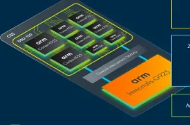 Arm comunica a Qualcomm que le retirará la licencia para usar su arquitectura en 60 días