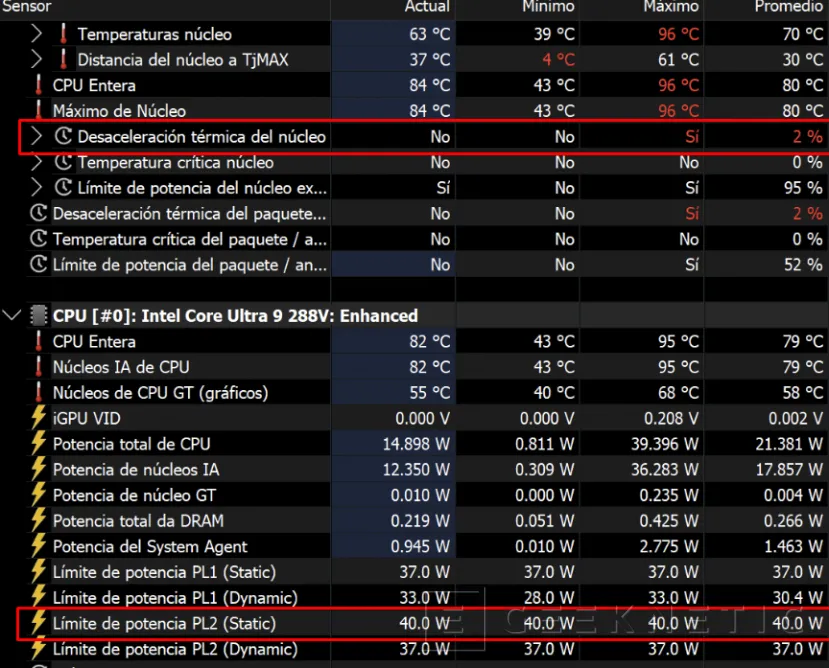 Geeknetic Intel Core Ultra 288V Review en ASUS Zenbook S 14 42