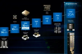 Intel acelera la producción de los Meteor Lake para que estén listos en la segunda mitad de este año